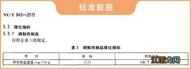 10毫克等于多少克拉 10毫克等于多少克