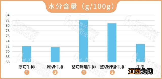 10毫克等于多少克拉 10毫克等于多少克