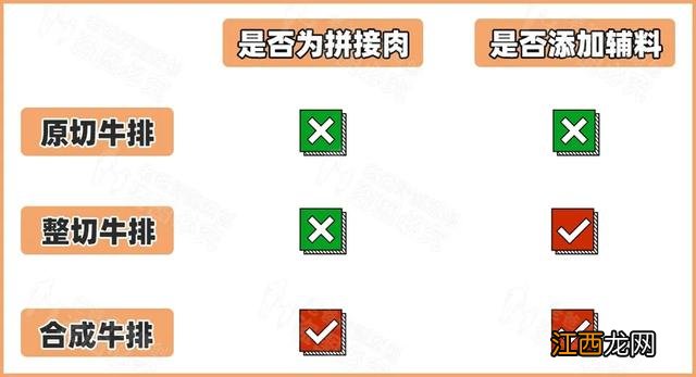 10毫克等于多少克拉 10毫克等于多少克