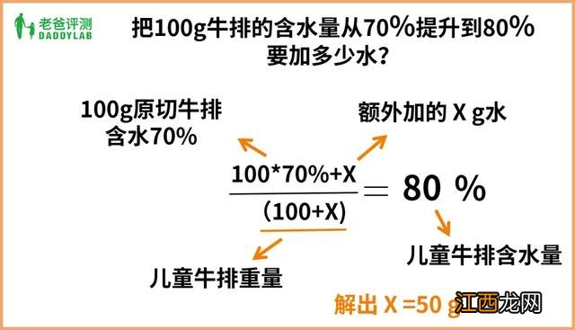 10毫克等于多少克拉 10毫克等于多少克