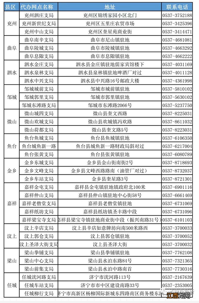 外地驾驶证在济宁哪里换证？ 济宁驾照换证六个地方