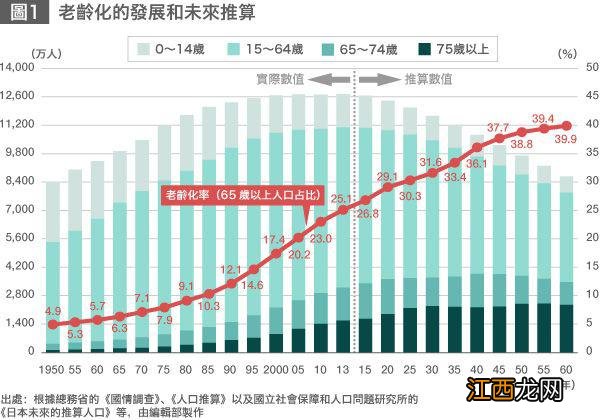 男生卫生巾知乎 男生卫生巾