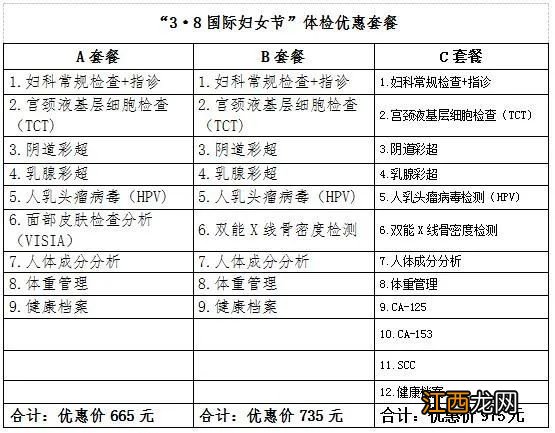 附价格 2023内蒙古妇幼保健院妇女节体检优惠活动