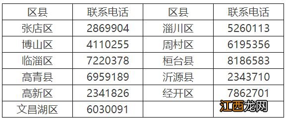 2023淄博各区县残疾人两项补贴申请联系电话