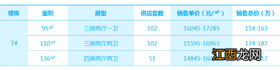 光伏发电容配比是什么意思 配比是什么意思