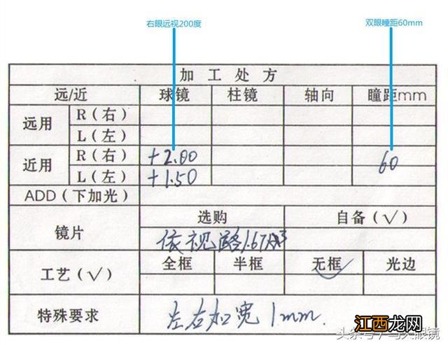 瞳距65.5正常吗 瞳距65正常吗