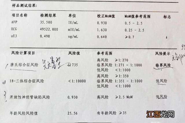 羊水穿刺第五天 羊水穿刺5天后伤口图片