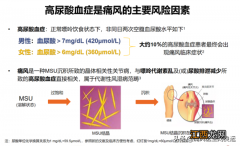 痛风吃什么药有效止痛 痛风吃什么药有效