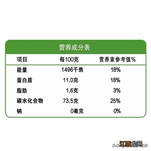 披萨的面粉用什么面粉 披萨用什么面粉