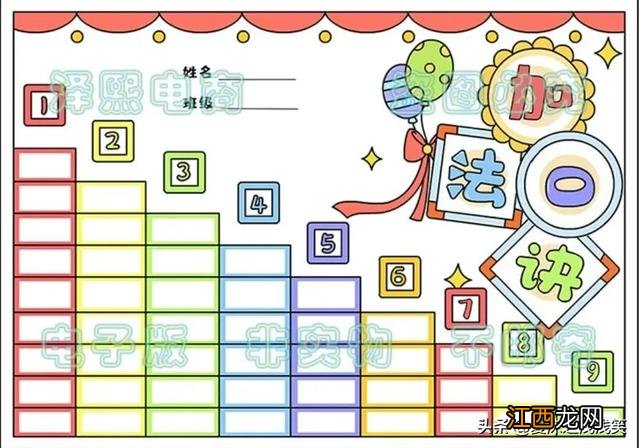 生活中的数学手抄报内容二年级 生活中的数学手抄报内容