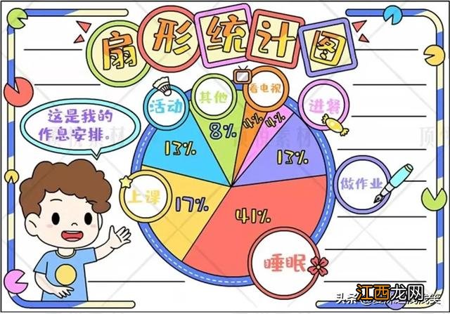 生活中的数学手抄报内容二年级 生活中的数学手抄报内容