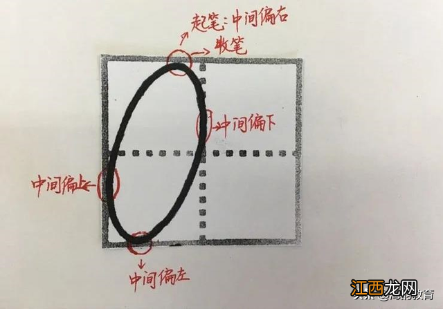 7怎么写田字格规范 7怎么写