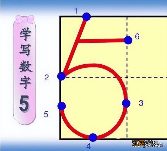 7怎么写田字格规范 7怎么写