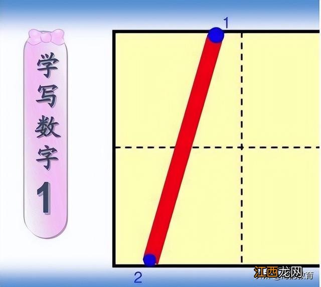 7怎么写田字格规范 7怎么写