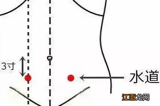 便秘按摩哪个部位 便秘穴位