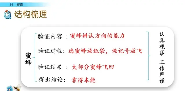 检测的拼音怎么写的 检测的拼音