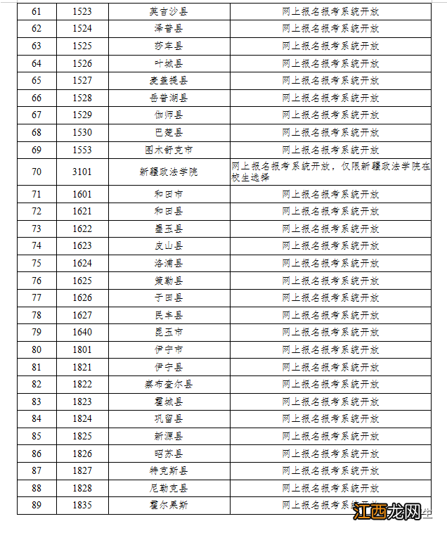 2022年下半年新疆自考报名时间 2022年新疆自考报名时间和考试时间