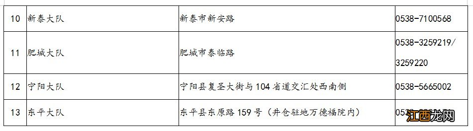 泰安各辖区大队交通服务站地址+电话一览