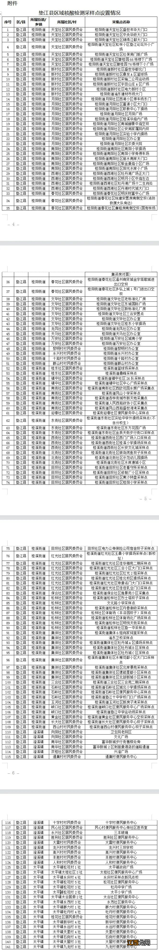 垫江关于开展桂阳桂溪澄溪太平4个镇街区域核酸检测的通告