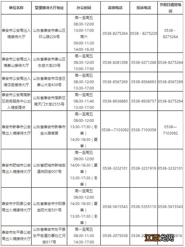 泰安往来港澳通行证首次申请指南 泰州办理港澳通行证