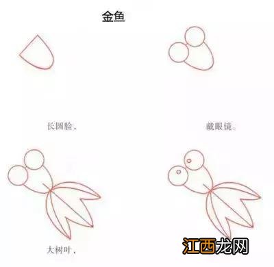 儿童画画作品 儿童简画