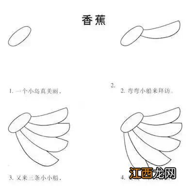 儿童画画作品 儿童简画