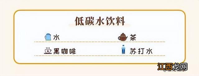 低碳水食物表格图片 低碳水食物表