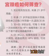 打了HPV疫苗还需要进行宫颈癌筛查吗 打完hpv疫苗再做宫颈癌筛查可以吗