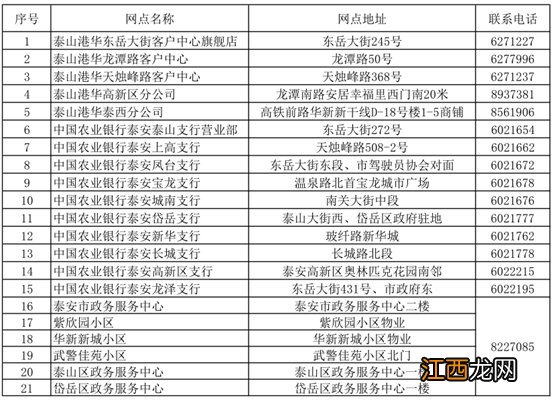 泰山港华燃气缴费方式 泰山港华燃气缴费查询