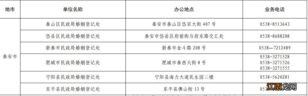 疫情期间宁阳县婚姻登记可以网上预约吗？