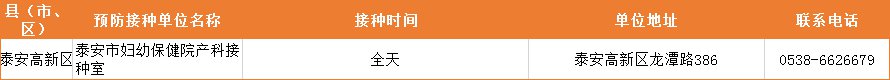 泰安新生儿疫苗接种地点及联系电话 泰安儿童医院疫苗接种电话