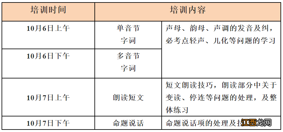 2022桂林下半年普通话考试在哪儿培训呢 2022桂林下半年普通话考试在哪儿培训