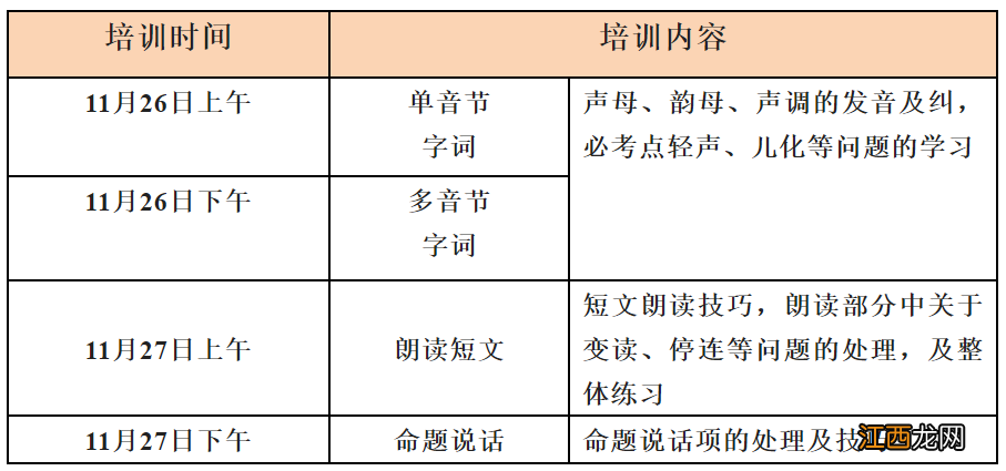 2022桂林下半年普通话考试在哪儿培训呢 2022桂林下半年普通话考试在哪儿培训