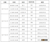 2022下半年广西桂林高中学业水平考试时间是什么时候？