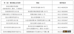 2022苏州成考报名指南 2020年苏州成考