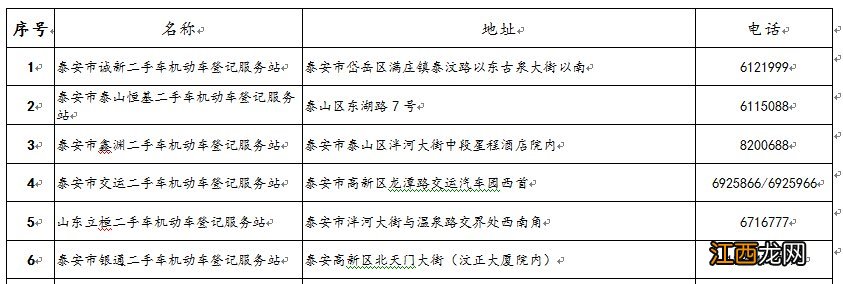 泰安电动摩托车上牌在哪里 泰安摩托车上牌流程