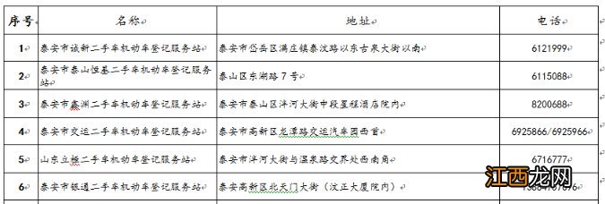 泰安电动摩托车办理材料+办理地点 泰安电动摩托车办理材料 办理地点在哪