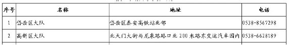 泰安电动摩托车办理材料+办理地点 泰安电动摩托车办理材料 办理地点在哪