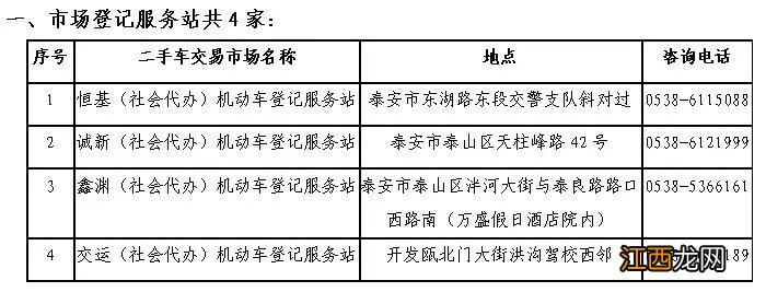 泰安电动摩托车挂牌常见问答 泰安摩托车在哪挂牌