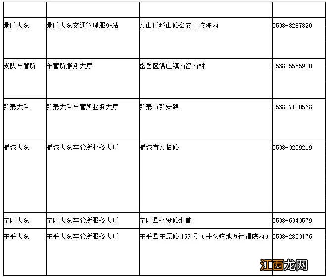 泰安电动摩托车挂牌常见问答 泰安摩托车在哪挂牌