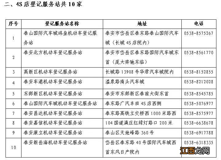 泰安电动摩托车挂牌常见问答 泰安摩托车在哪挂牌
