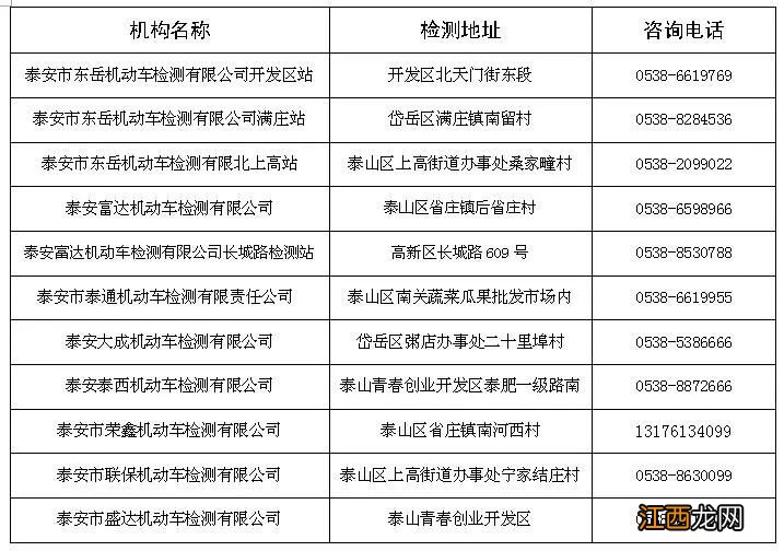 泰安电动摩托车挂牌常见问答 泰安摩托车在哪挂牌