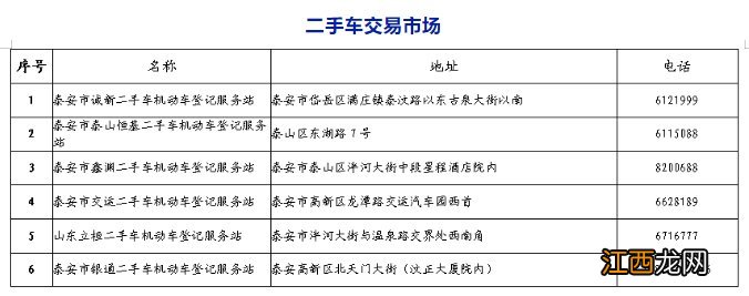 泰安电动摩托车挂牌常见问答 泰安摩托车在哪挂牌