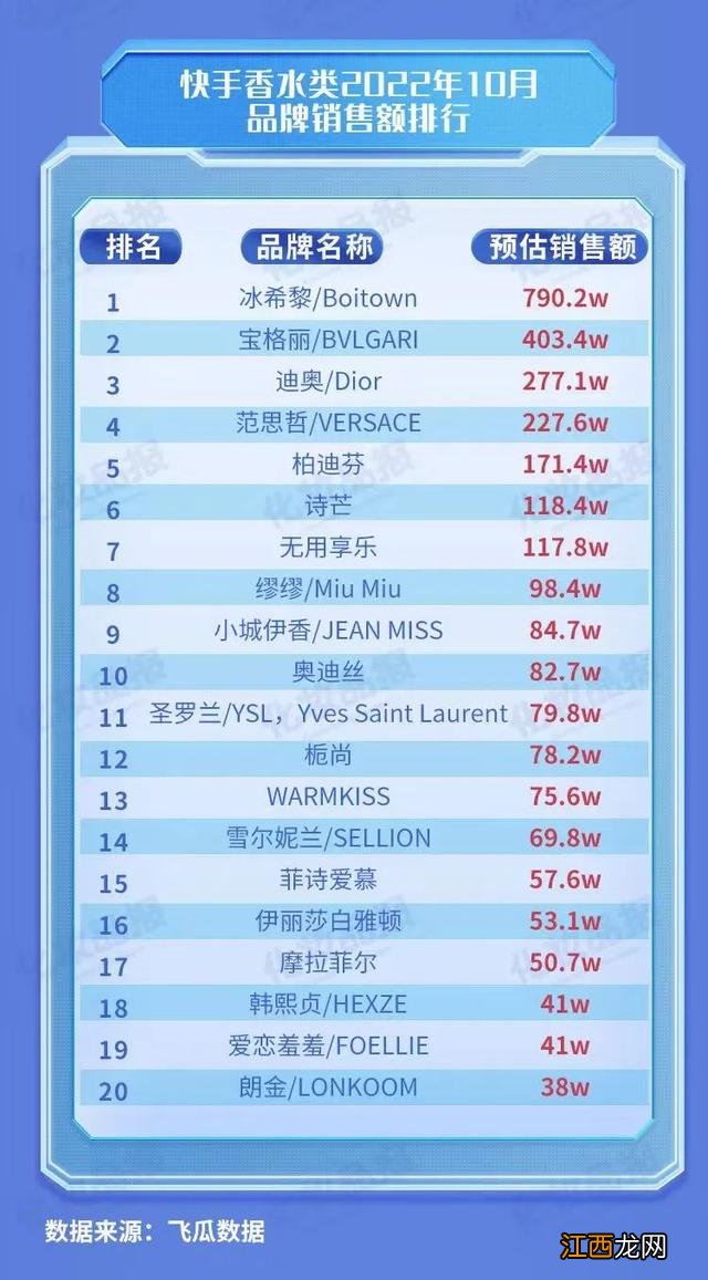 化妆品有什么标志才是合格的 化妆品有什么