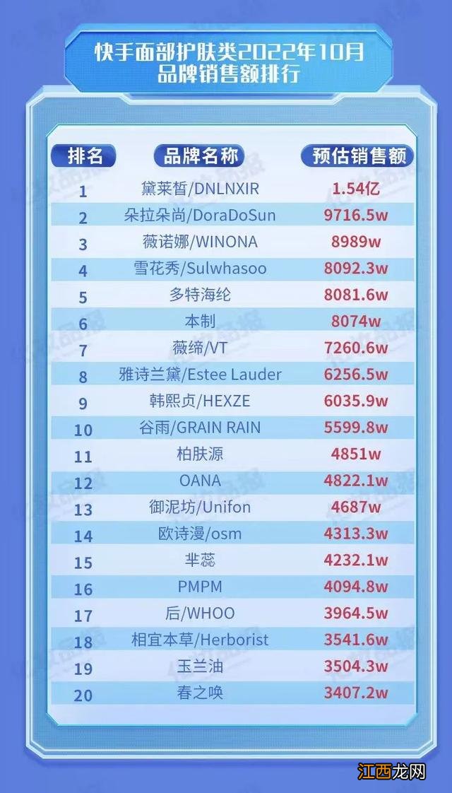 化妆品有什么标志才是合格的 化妆品有什么