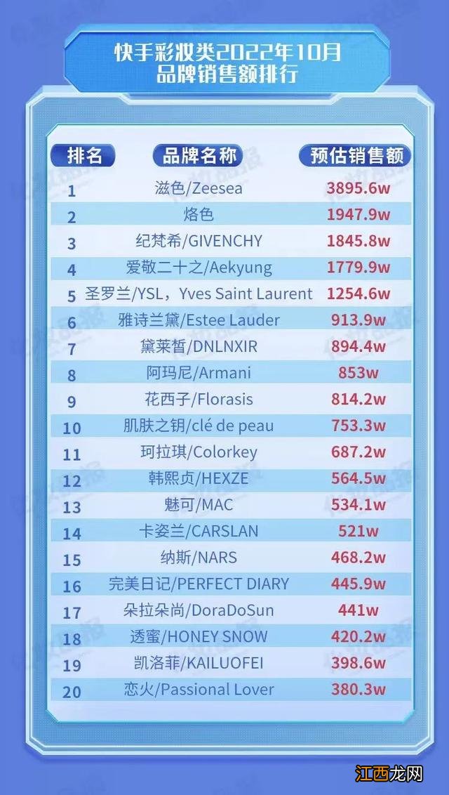 化妆品有什么标志才是合格的 化妆品有什么