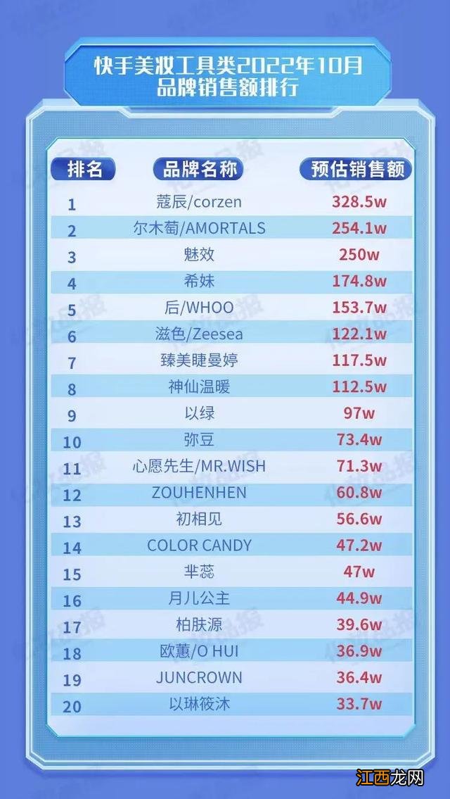 化妆品有什么标志才是合格的 化妆品有什么