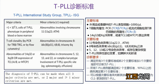 淋巴细胞绝对值正常范围 淋巴细胞绝对值