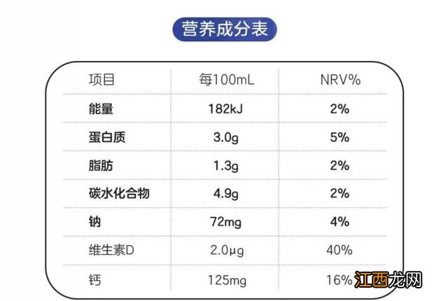 燕麦奶热量会比牛奶高吗 燕麦奶热量