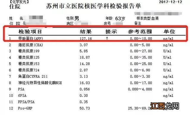 甲胎蛋白偏高严重吗 甲胎蛋白高怎么办